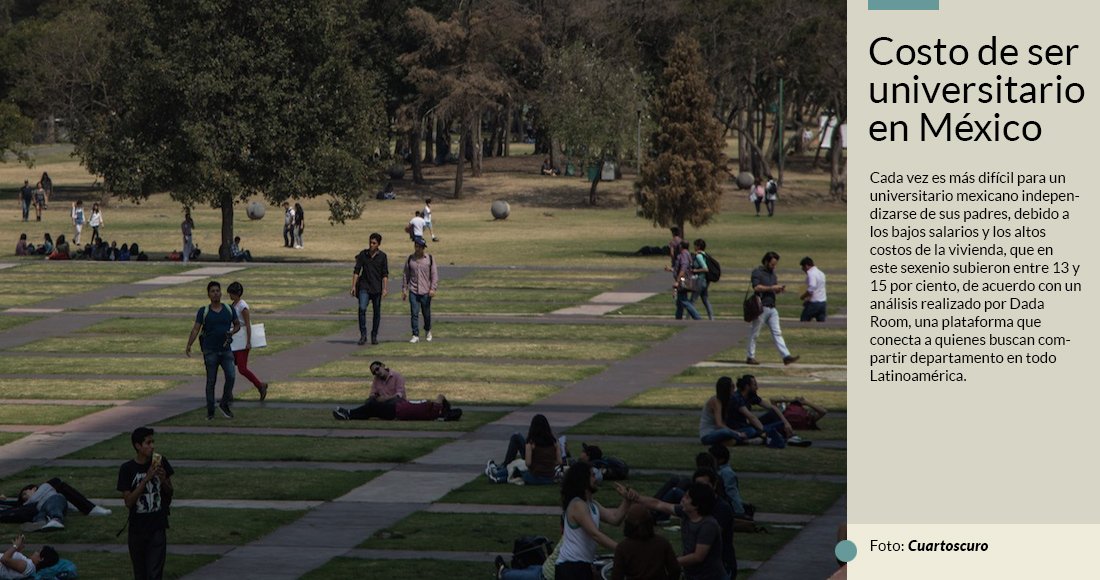 SinEmbargoMX's tweet photo. Pamela Olvera, directora de Comunicación de Dadaroom explica que para un joven mexicano cada vez es más difícil independizarse de sus padres mientras estudia la universidad debido a los altos costos de la vivienda y los bajos salarios https://t.co/0P5y3e2Jz1 https://t.co/bmWwdlW3sW