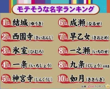 ট ইট র ショウタロス 結城ってtoloveるの主人公の苗字じゃんｗ