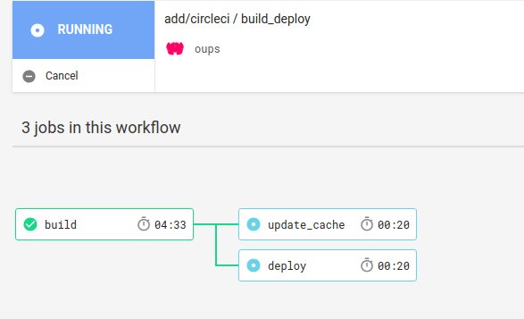 vsoch's tweet image. Here is an example of how to build and deploy a #jupyter-#repo2docker container, all just using @github and @circleci ! github.com/jupyter/repo2d… Please see point 2. here github.com/jupyter/repo2d… let&apos;s discuss and I&apos;ll open a PR!