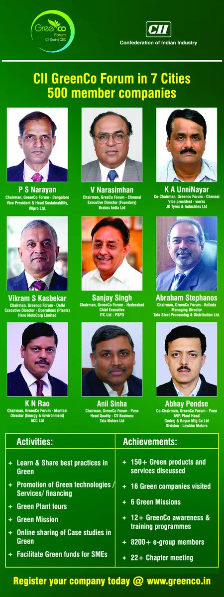 CII_GreenCo's tweet photo. @CII_GreenCo Forum in 7 cities, 500 member companies. Register your company today @ https://t.co/4EbSt07F27
#GreenCo #GreenCoRating #GreenCountryMovement https://t.co/W6xb1IIo7U