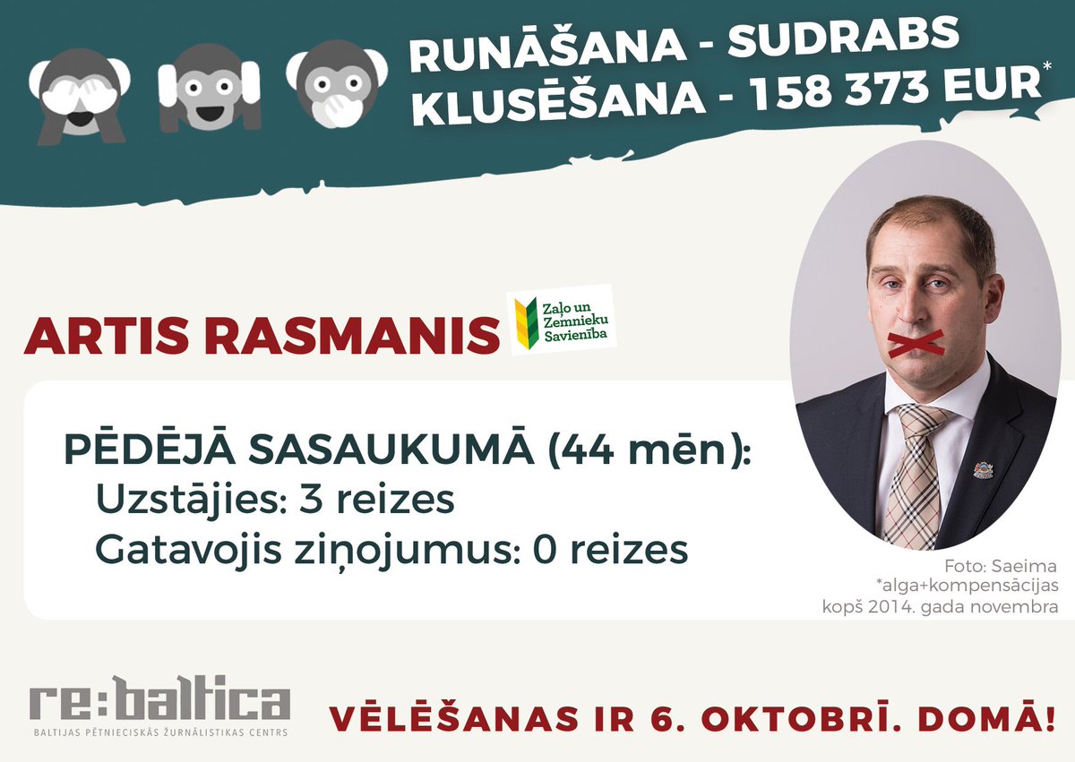 Artim Rasmanim šī ir pirmā Saeima, un laikam bijis grūti iejusties. Četru gadu laikā Rasmanis neko nav ziņojis, bet uzstājies trīs reizes - vienā no tām atzīstot savu vainu interešu konfliktā. #NeesiAita

Seko <a href="/rebaltica/">Re:Baltica</a> un apskati pārējās kartītes: rebaltica.lv/2018/06/politi…