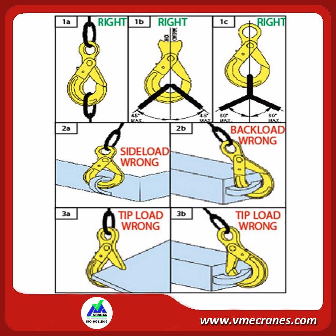 V. M. Engineers on X: Lifting Crane Hook with Safety Latch for Chain Sling  #MondayMotivation #Cranes #Safety #Loading #Hook #VMECranes #VMEngineers   / X