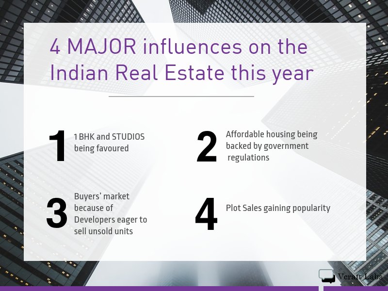 vcraftlabs's tweet photo. Worried about what’s going to change for the #Indian #RealEstate Landscape in 2018? Save these infobits on your phone RIGHT NOW ! #Realty #RealtyDevelopment #PropertyDevelopment #India #Trends #HomeBuyers #HomeDevelopment #Housing #FutureTrends #Commercial #Residential https://t.co/bqMNitk8a9