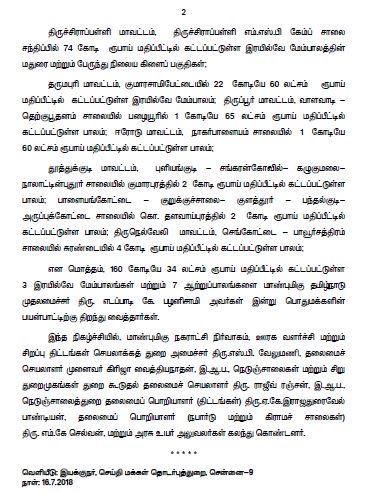 CMOTamilnadu's tweet photo. மாண்புமிகு தமிழ்நாடு முதலமைச்சர் திரு.எடப்பாடி கே.பழனிசாமி அவர்கள்
இன்று,நெடுஞ்சாலைகள் (ம)சிறு துறைமுகங்கள் துறை சார்பில் கோயம்புத்தூர் மாவட்டம் போத்தனூர் இரயில்வே மேம்பாலம் (ம)பல்வேறு மாவட்டங்களில் கட்டப்பட்ட��ள்ள 7 ஆற்றுப்பாலங்களுடன், 2 இரயில்வே மேம்பாலங்களையும் திறந்து வைத்தார் https://t.co/aIwOnVNHbn