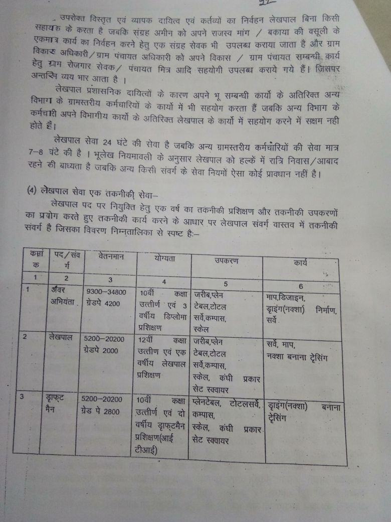 Priyank40933808's tweet photo. #underpaidlekhpal jai lekhpal sangh https://t.co/q5E8dOgTmX