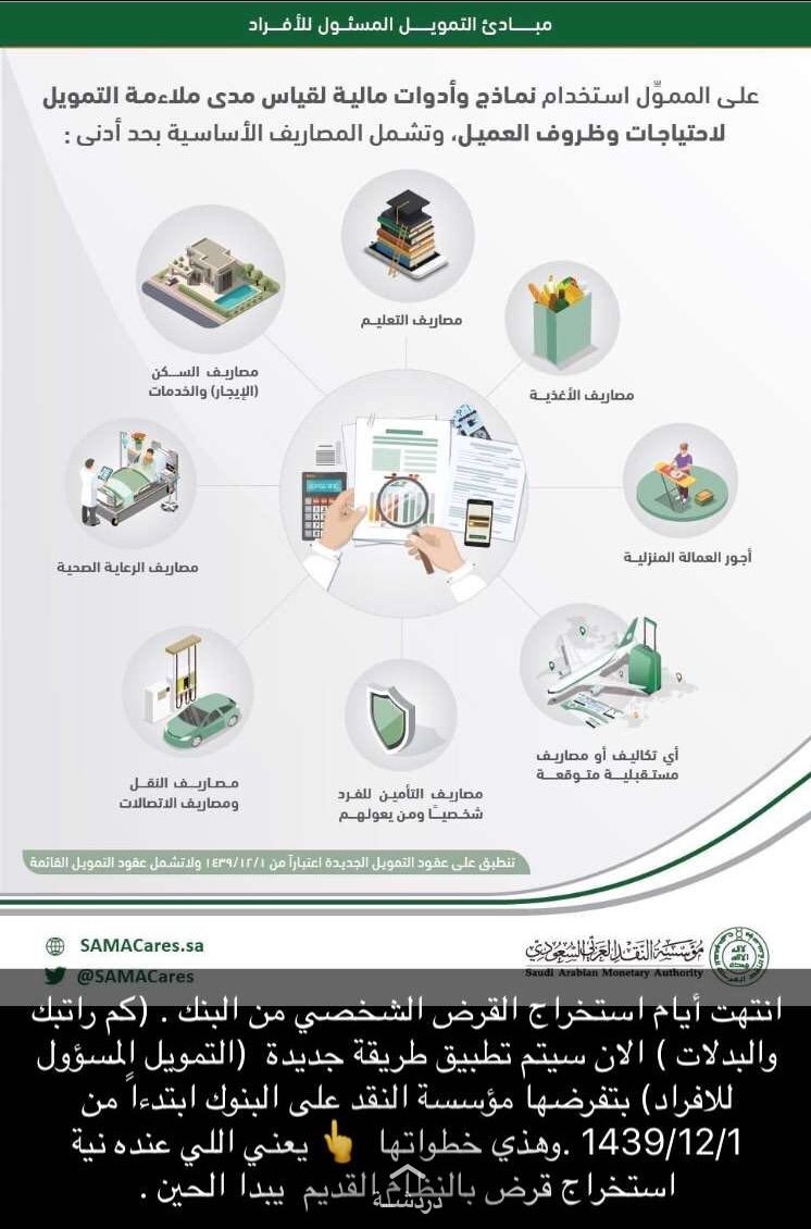 بادر بالحصول على قرضك الشخصي والعقارى وذلك قبل تطبيق نظام التمويل الجديد كما هو موضح بالصورة اسفل

للتواصل والاستفسار 
api.whatsapp.com/send?phone=966…

#اوامر_ملكيه 
#خاطري__أقولك 
#الخير_مقبل 
#التعليم
#الصحه
#