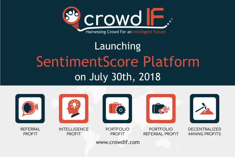 We are so excited to announce the grand launch of the CrowdIF - Collective Intelligence Program(C-CIP) on July 30th,2018
You have an opportunity of a lifetime to expand our referral team members to earn from the very first day so that it multiplies into huge revenue by July 30th!