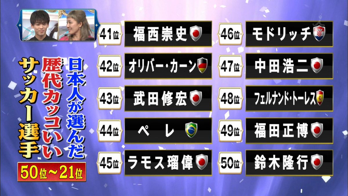 サッカー実況解説bot We Are Theblue Twitter