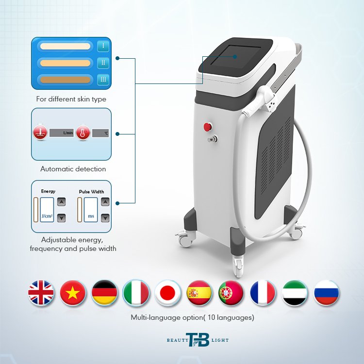 ShadowLi5's tweet image. A good machine will work for a long time and bring you huge profit.
That is our  808nm+755nm+1064nm diode laser hair removal machine.
#hairremoval #laserhairremoval #laserclinic #beautyspa #skincare #skinlaser