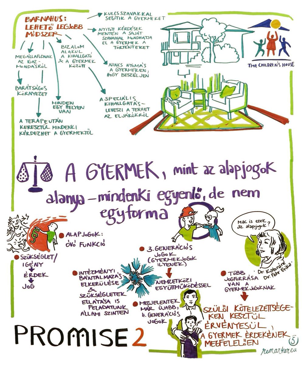 BarnahusS's tweet photo. E-BOOK, part 2 @PROMISEBarnahus https://t.co/V8NsNYwMvv