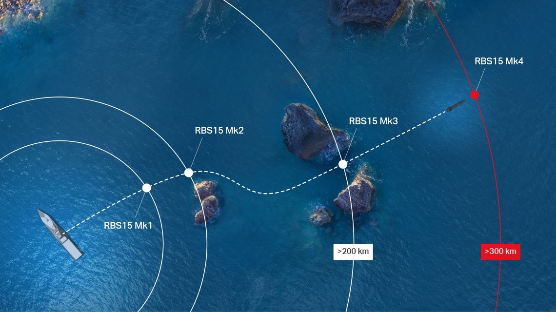 ساب السويدية تعلن عن إطلاق نسخة جديدة من عائلة الصاروخ RBS15 المضاد للسفن. DiOH0eZWAAInZAd