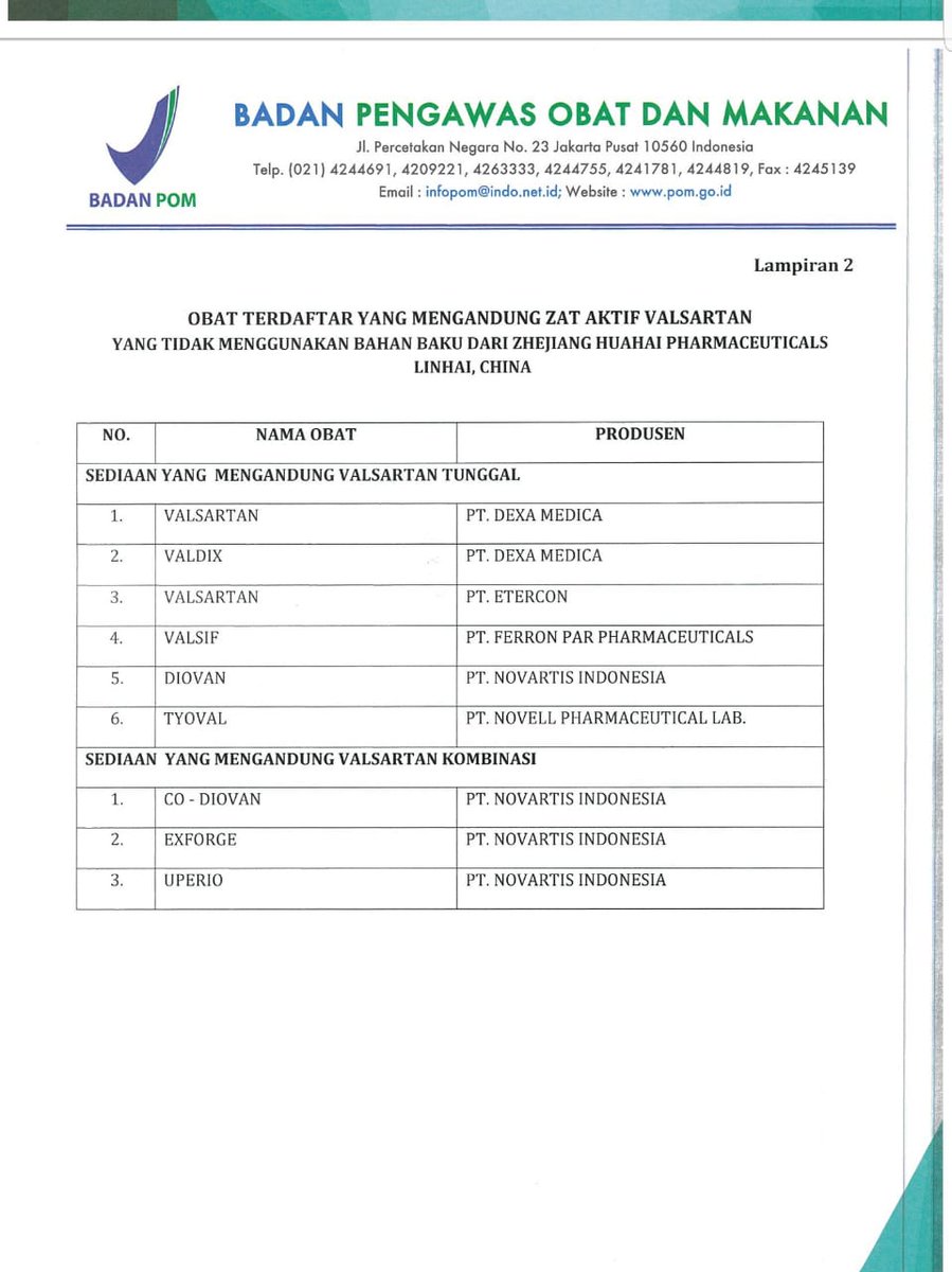 Informasi Keamanan Produk Obat Yang Mengandung Valsartan.