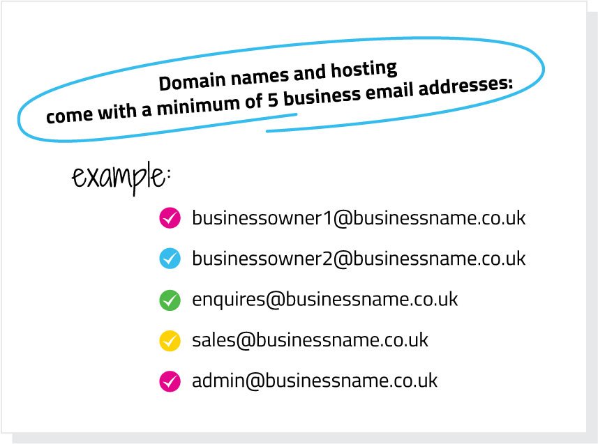 Affordable bespoke responsive websites for small to medium sized businesses. With every domain name and hosting you get a minimum of 5 email accounts for example