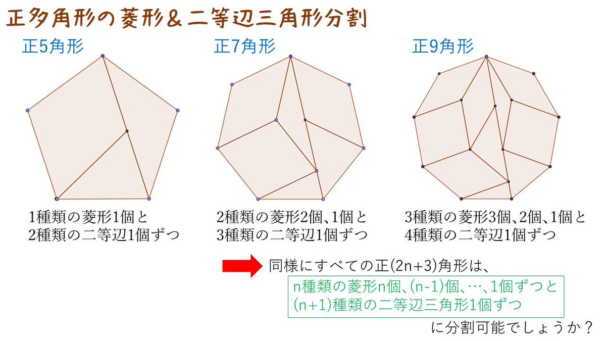 Tb Lb 2020にまつわる問題 性質をまとめました On Twitter 正11