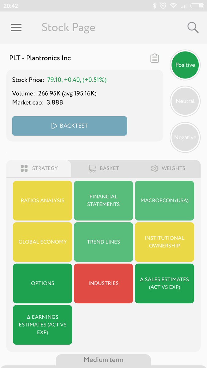 HonooTashima's tweet photo. $PLT has a positive trend @StockMetrixApp #StockMarket #stocks https://t.co/G2vvYKWKem