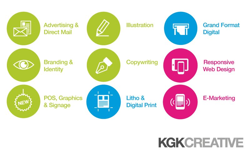 KGKCreative's tweet photo. #London &amp; surrounding areas, check out what we do at KGK Creative - #design #print #digital #advertising #logodesign #webdesign #POS https://t.co/pJRYqHjJQ0 #Londonislovinit https://t.co/7zwFZ86fAr