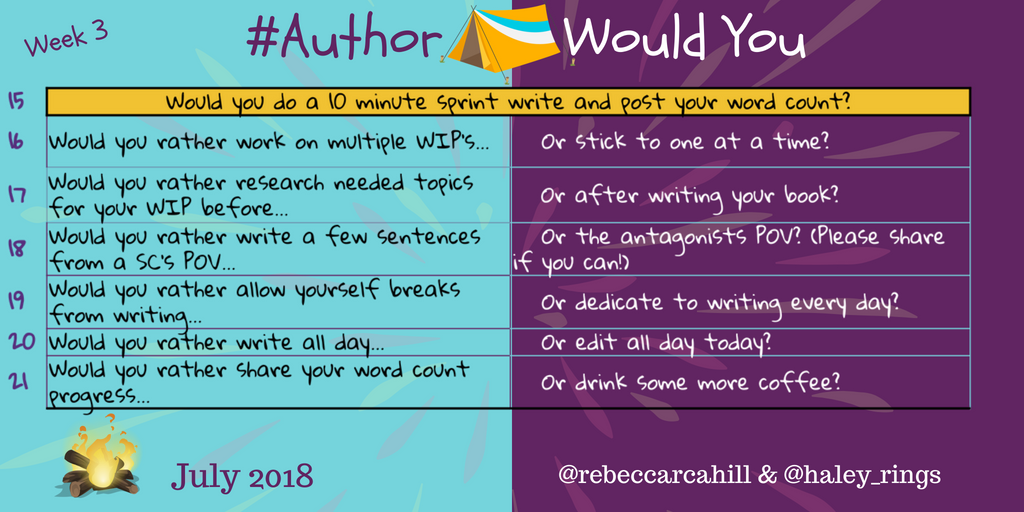 #AuthorWouldYou D16
I'm not sure how to anser this. I suppose 'one at a time'.
I used to start a story only after finishing the previous one, but life is becoming increasingly messy. So now I have 3 projects in my hands, but I still tend to focus on just one at a time