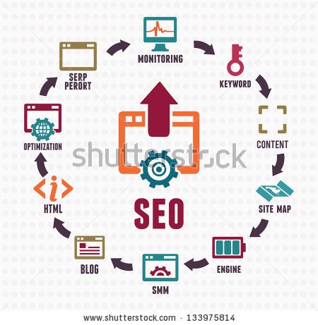 FortunextS's tweet photo. #web services #E-paper #E-portal #E-magazines #cloud services #mobile apps #exciting feature #superior service #web services #E-paper #E-portal #E-magazines #cloud service #startups #fortunext technology solutions #contact- 
+91 7207004171 #mail on info@fortunextech.com https://t.co/EIPqTuMna6