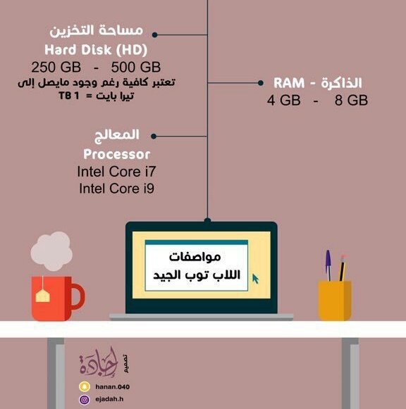 #نصائح  لشراء لاب توب جيد تستطيع أستخدامه في أغلب المجالات التقنية.
ومن اهمها ::
1-المعالج
2-الذاكرة
3-مساحة التخزين
💡