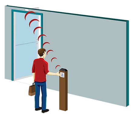 DoorControlsUSA's tweet image. When selecting a push plate package, remember, it's what's inside that counts! #DCUSA #pushplates
Read More&amp;gt; doorcontrolsusa.com/dc-pushplate