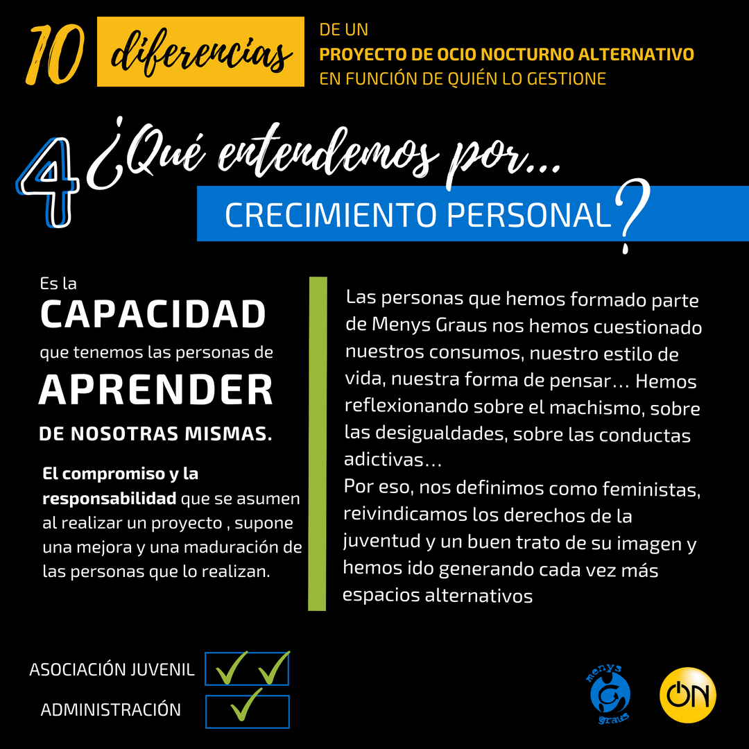 MenysGraus's tweet photo. ¿Qué entendemos por crecimiento personal?  #AdiósMenysGraus #AdiósMislataON #10diferencias #ocionocturnoalternativo +info: https://t.co/YVCObveLme https://t.co/4Xb9FjfpAi