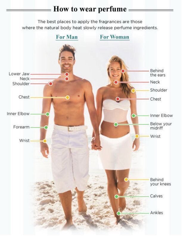 AWCFancy's tweet image. #FancyTips