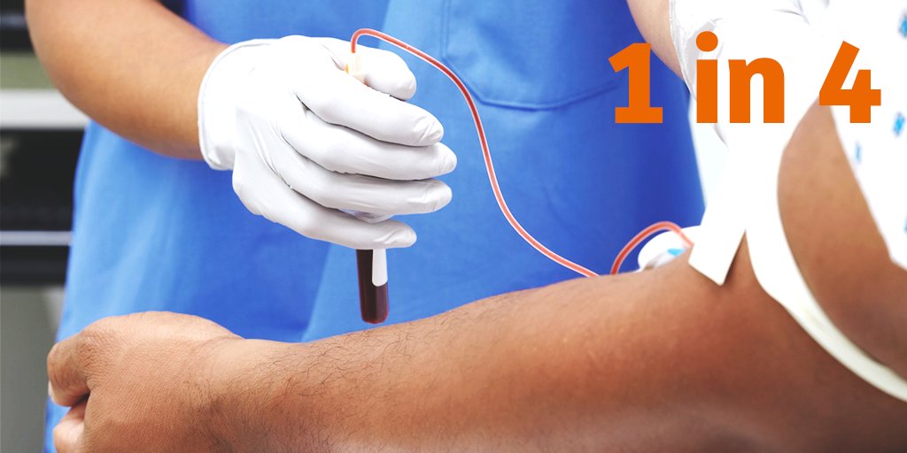 SiemensHealth's tweet photo. Infectious diseases account for 1 in 4 deaths (NIH, 2018). Quick diagnosis with syndromic real-time PCR solutions can lead to faster patient management. https://t.co/OFDhspYkJP #2018AACC https://t.co/7nzfBIcHAq
