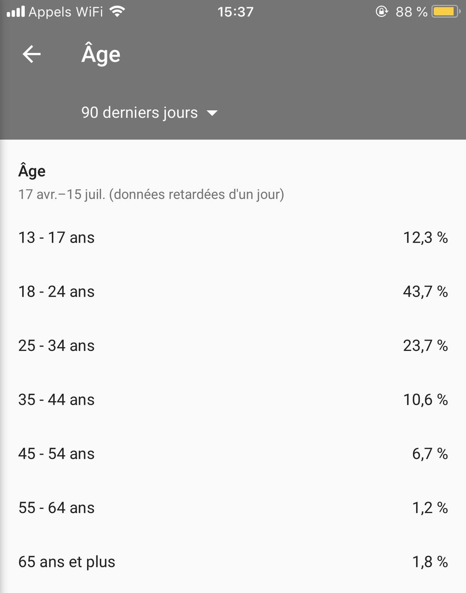 Absol Vidéos on Twitter "Je ne pense pas qu’il faille donner du crédit à ce genre d’infos