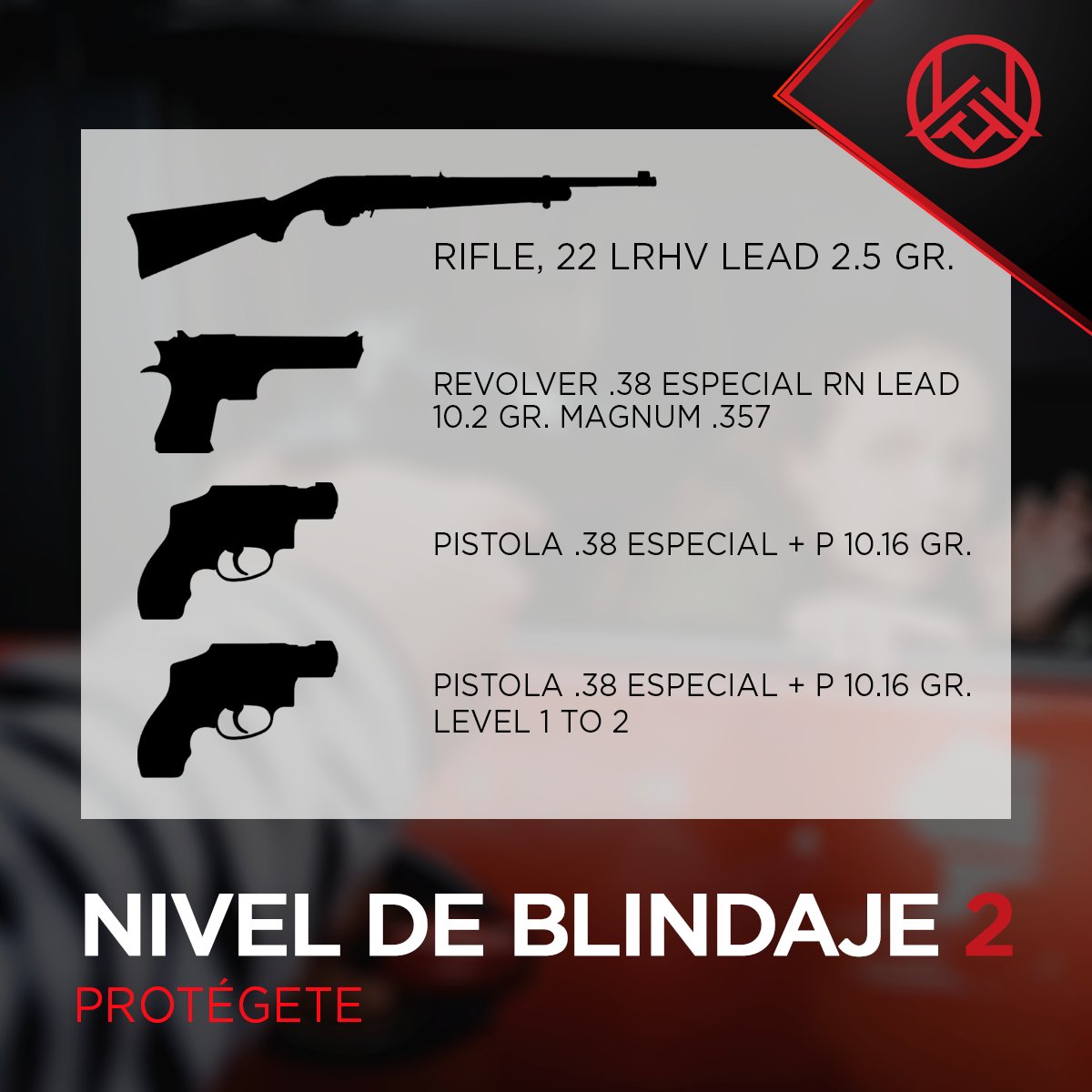 UniqueArmorMx's tweet photo. ¿Ya conoces el nivel de blindaje 2? Te protege contra asaltos urbanos con armas cortas de bajo calibre.
https://t.co/xym8qBvdCU https://t.co/gtPUOUXmp1