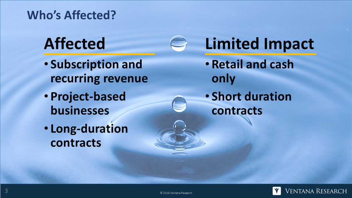 ISG_SW_Research's tweet image. How will your organization be affected by the new #revrec standards? @prophix @rdkugelvr #ASC606 #IFRS16