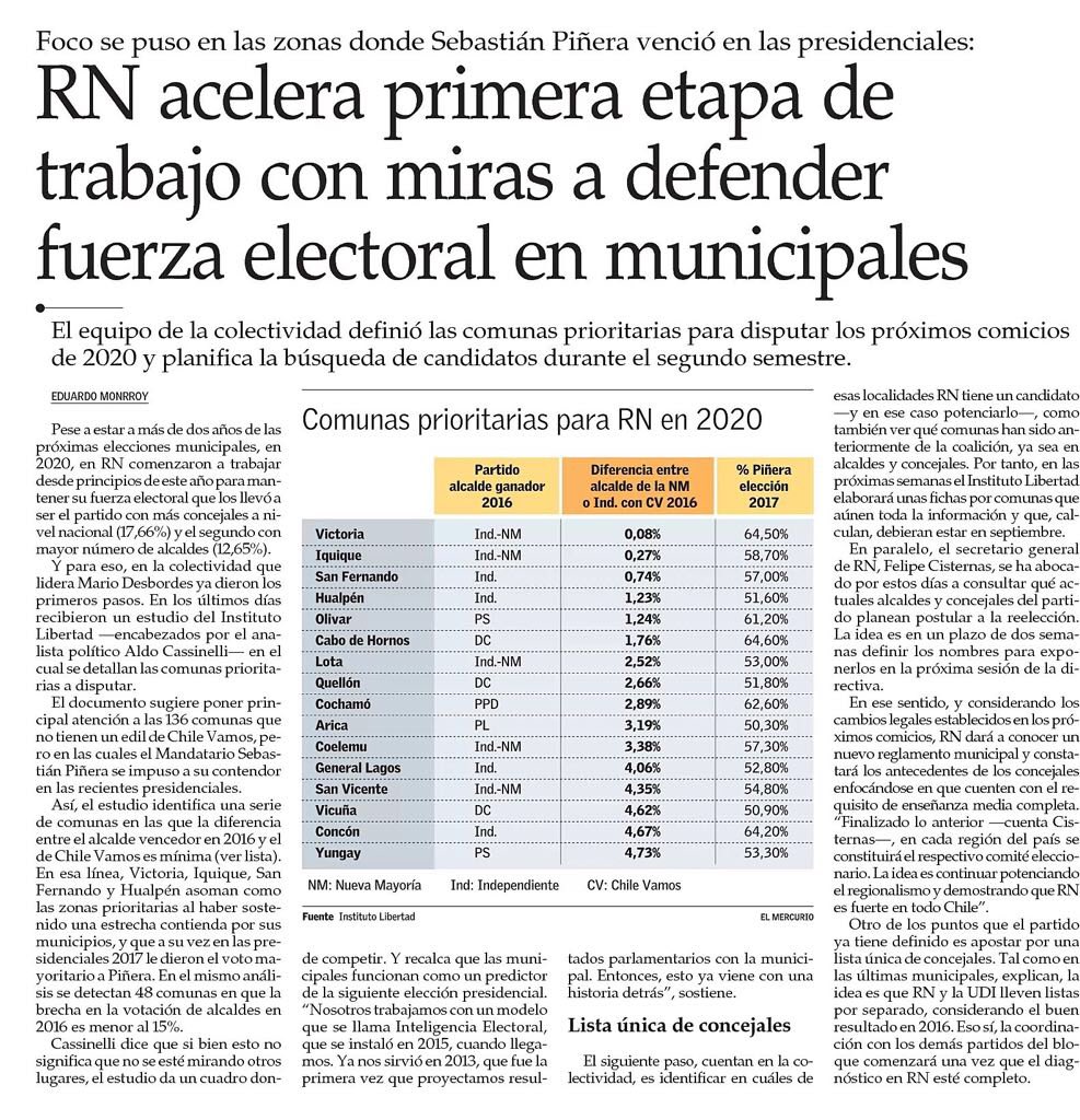 desbordes's tweet photo. Hay que trabajar con tiempo.  @RNchile es el partido más grande gracias al esfuerzo de miles de personas, pero también por hacer un buen trabajo.  Es clave para RN y para la coalición obtener un buen resultado municipal https://t.co/7a5Wav5bvk