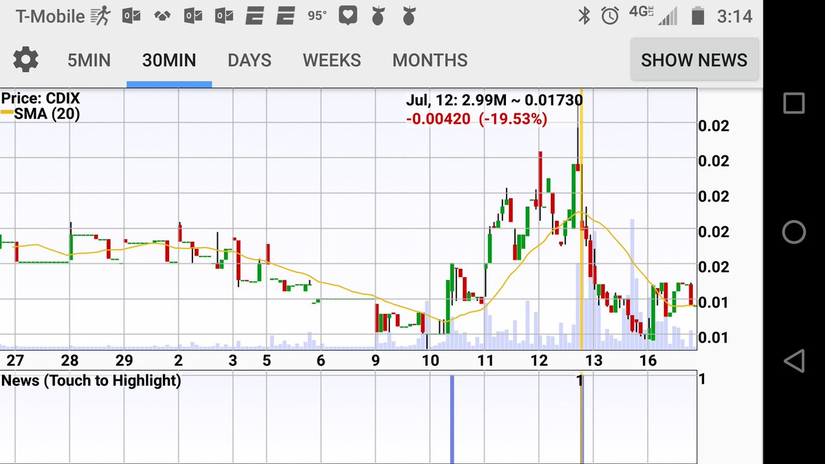 John Equi tweet media