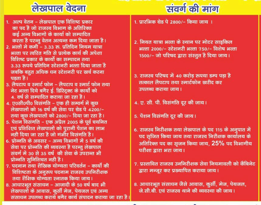 RahulKu76344346's tweet photo. #underpaidlekhpal माननीय मुख्यमंत्री जी  आपने लेखपाल के मांगो को जायज माना था वर्तमान समय मे आप के द्वारा उनके मांगो के ऊपर कोई ध्यान नही दिया जा रहा है https://t.co/sxV3WFLkLt