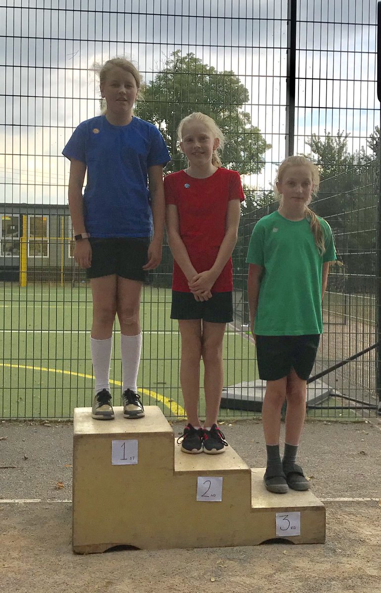 Year_5_HighHam's tweet photo. Mrs R: Well done at sports day, you all worked really hard. Ice-creams tomorrow from the PTA and we will announce the winning colour team. https://t.co/anfcWWGFkn
