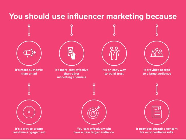 The Real Value of Working With #SocialMedia Influencers

- More authentic than ads
- Cost effective strategy
- Creates real-time engagement
- Provides shareable content
- Wins over a new audience
- Builds trust

via Influencer Marketing Hub