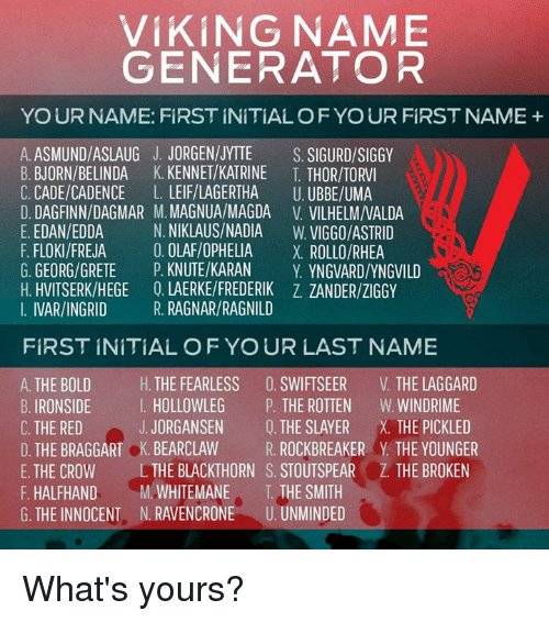 Crayon Group Let S Have Some Fun Likeaviking What S Your Viking Name Belindatheinnocent Msinspire18