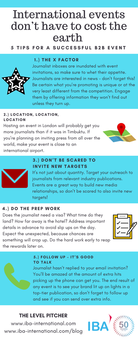 #Infographic: International events don’t have to cost the earth! 3 tips for a successful #B2B event 

ow.ly/s4KV30kSVfE #PR #Marketing #B2Bmarketing #MediaRelations #EventOrganization