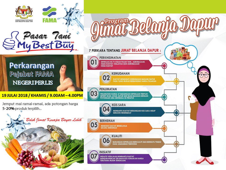 Promosi Fama Perlis On Twitter My Best Buy Mcm2 Adaa Rugi Kalau Xmaii Kempemlebihkanmakanbuahbuahantempatan Famadihatirakyat Jbd Mustahapa Fama Malaysia Fama Perlis Paisal Https T Co Iqsu0sjqwy