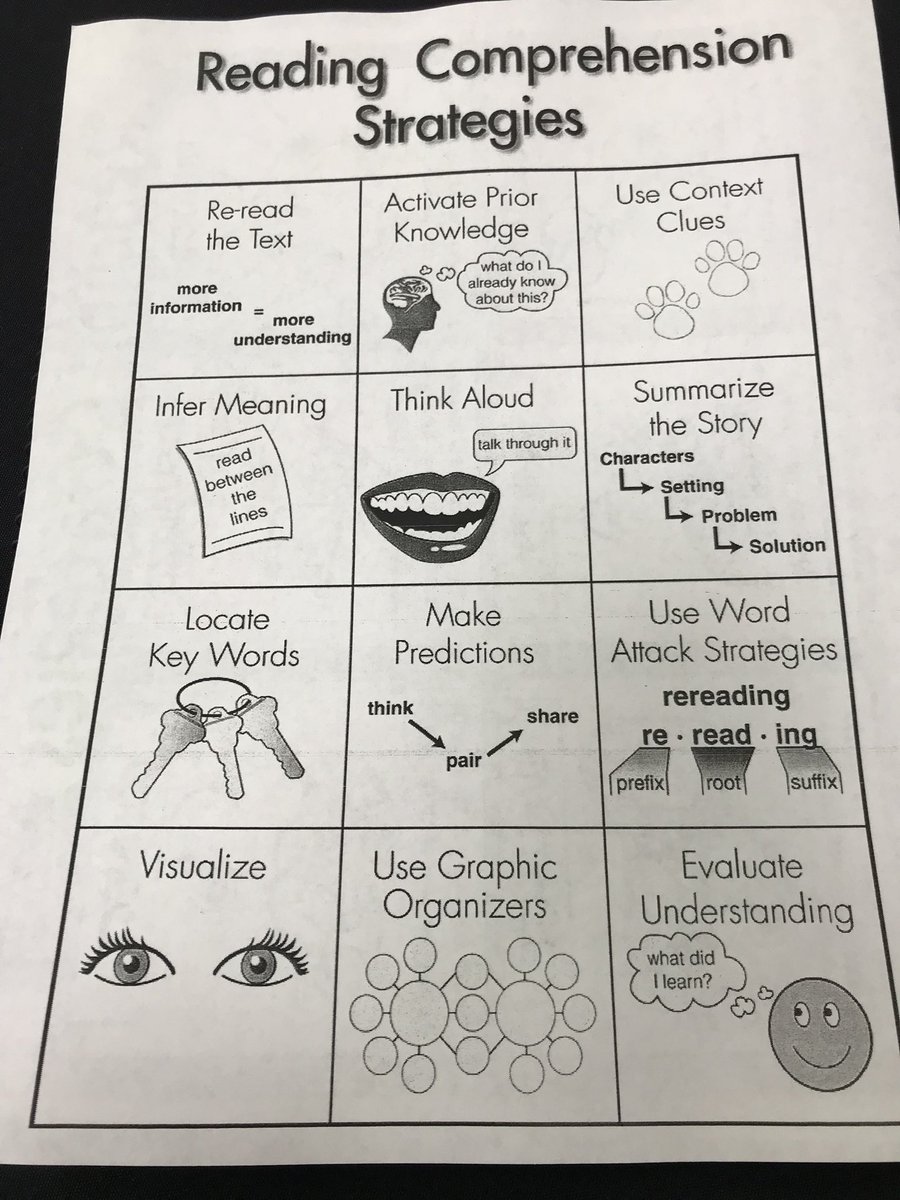 mmurphyBES's tweet image. 🤔 Yes,  we need reading strategies in math. #GotMath #CAMT18 @CAMTtweets @mathcoachkorth @LaurenKajdas @SIOWehmeyer