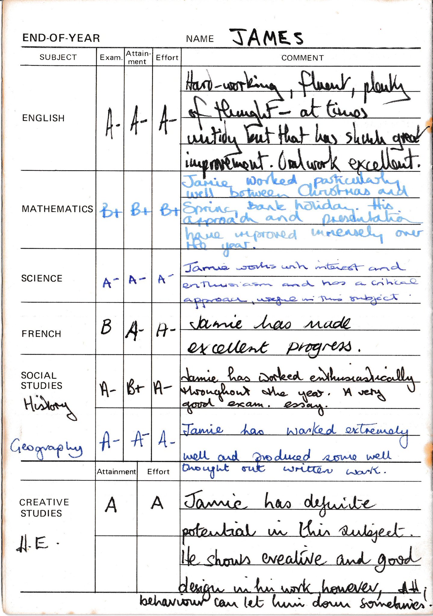 Jamie Days 1986 Diary on Twitter: