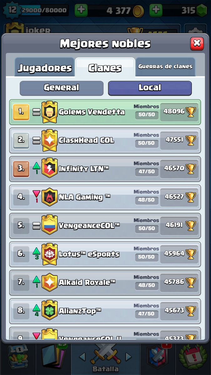 Estamos retomando el compe, buscamos coach con experiencia y disponibilidad de tiempo que nos ayuden en este proyecto interesados MD, rt de agradece @KMX_FOX @KojisanYT <a href="/Luas01CR/">Luas</a> <a href="/Kodigo_GG/">CODE: Kodigo</a> <a href="/IsaacDz92/">Isaac Díaz</a> <a href="/LordSebastianCR/">Seb</a> @GuzzyGame