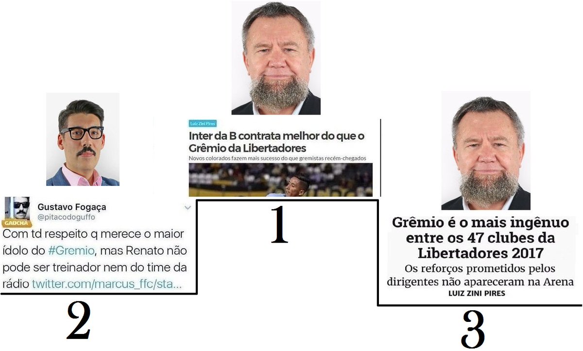 IviPerolas's tweet photo. REGULAMENTO

1ª FASE: 32 pérolas em 8 grupos de 4 classificando-se duas por grupo. 
2ª FASE: Sistema de matas.
EM CASO DE EMPATE:
Prorrogação: 30min de enquete. 
Penais: 10 seguidores sorteados farão voto aberto.
Penais alternados: 2 seguidores vão sendo sorteados até o vencedor. https://t.co/C7gxkMls9J