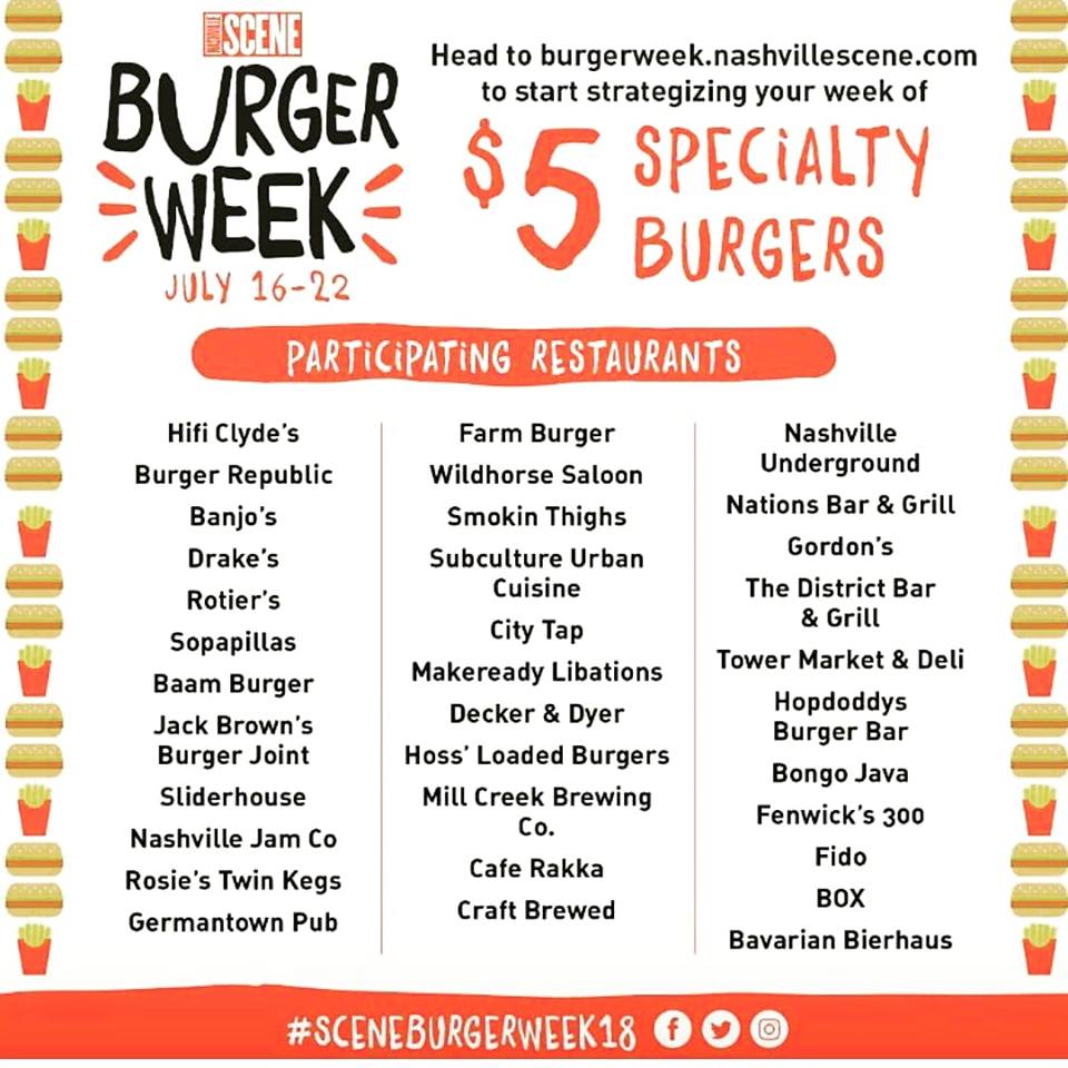 EatRightNash's tweet photo. For all of you #Nashville foodies, @NashvilleScene Burger Week has begun! Enjoy some of the tastiest burgers for only $5 from July 16-22. Check out the participating restaurants at https://t.co/aQP2JxG72N. #SceneBurgerWeek18 #JulyBeefMonth https://t.co/XZkyh6c2lx