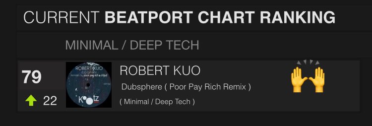 poorpayrich's tweet photo. My βDubsphereβ Remix of Robert Kuo // Kootz music entered the Beatport Top 100 tracks for #Minimal / #DeepTech πππ #poorpayrich https://t.co/f9rGDsEjWl
