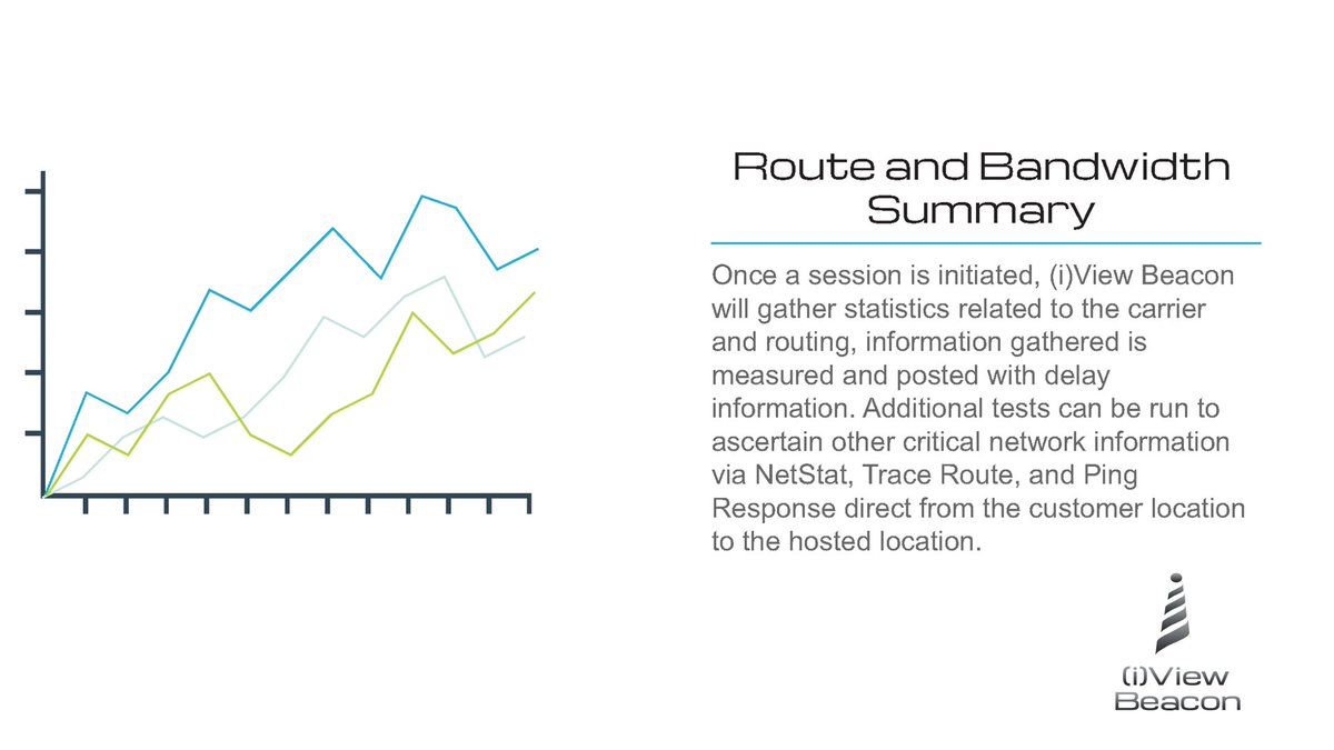 CSM_monitors's tweet image. Once a session is initiated, (i)View Beacon gathers statistics related to the carrier and routing and the information gathered is measured and posted with delay information. Click below to learn more about the route!
crytycal.com/2018/07/16/ivi…