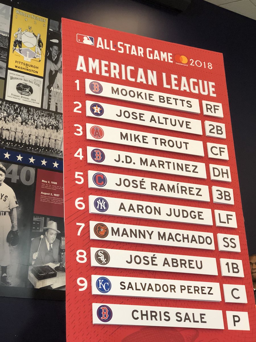 Red Sox on X: 2018 #AllStarGame Lineup: Leadoff: Mookie Cleanup