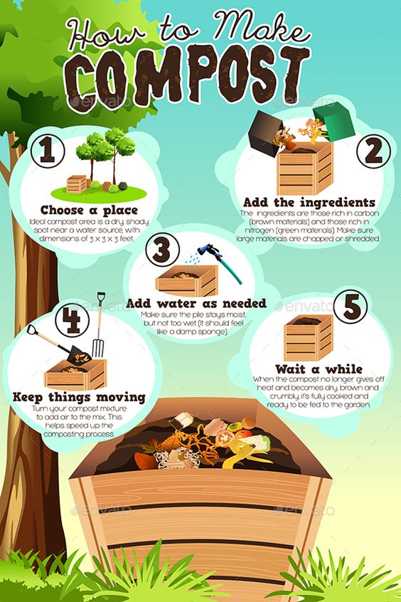 CoopersmithSon's tweet photo. How to Compost. #Gardening #GardenHowTo https://t.co/VF7OXnXq3m