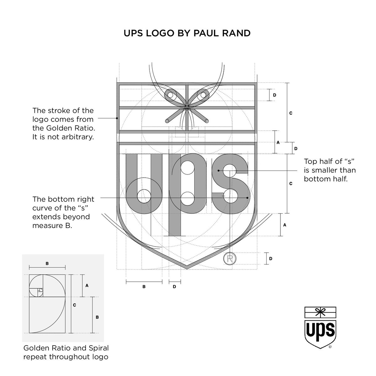 The Futur Ups Logo Golden Ratio Study Melindalivsey From Marksandmaker Did A Golden Ratio Study On Some Of The Most Famous Logos Out There Check Out Her Interesting Breakdown Of