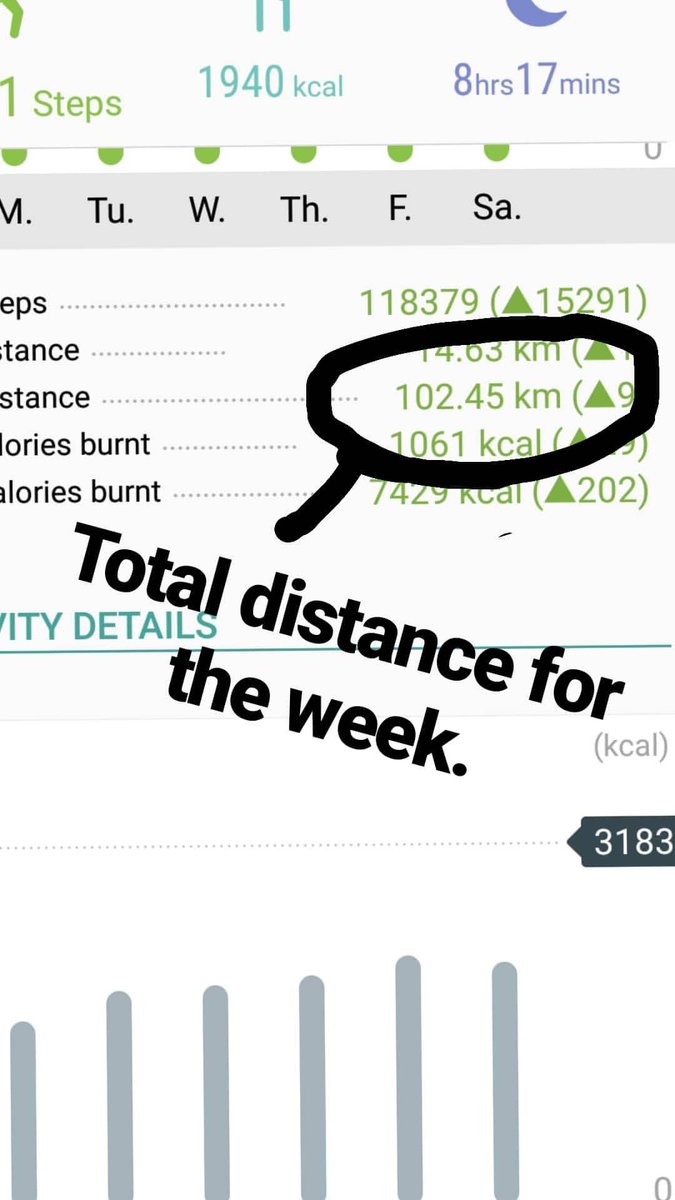 beingadad3's tweet photo. First time I've gone 100km for the week. WAHOO!! https://t.co/VIRhChcrHu