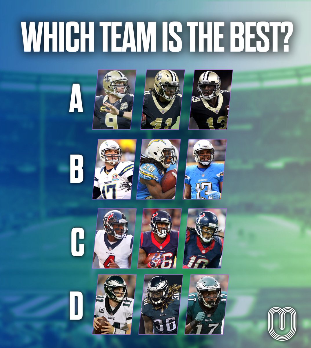 uSTADIUM's tweet photo. Which team you taking?

A: Brees, Kamara, Thomas
B: Rivers, Gordon, Allen
C: Watson, Miller, Hopkins
D: Wentz, Ajayi, Alshon https://t.co/EaY5Q4q8cF
